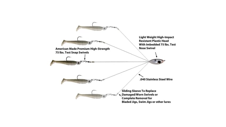 Picasso School-E-Rig Umbrella Rig